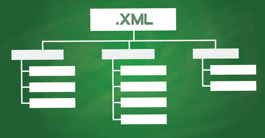 sitemap la gi - Cách tạo SiteMap trên trang WordPress như thế nào?