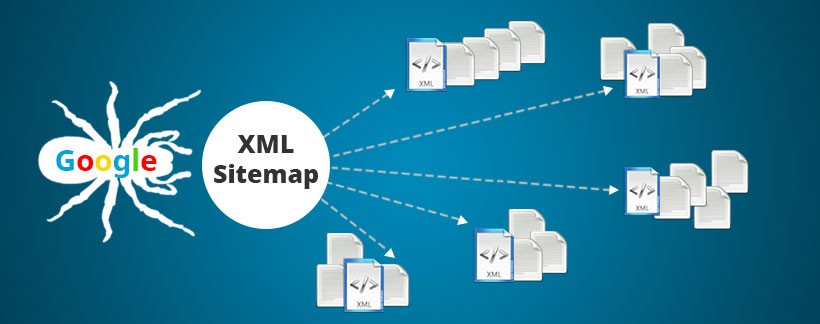 vai tro cua sitemap - Cách tạo SiteMap trên trang WordPress như thế nào?