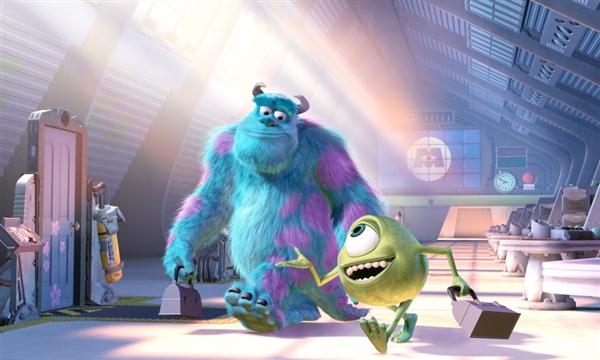 Monsters Inc. Công ty quái vật - Top những phim hoạt hình Disney được yêu thích nhất mọi thời đại